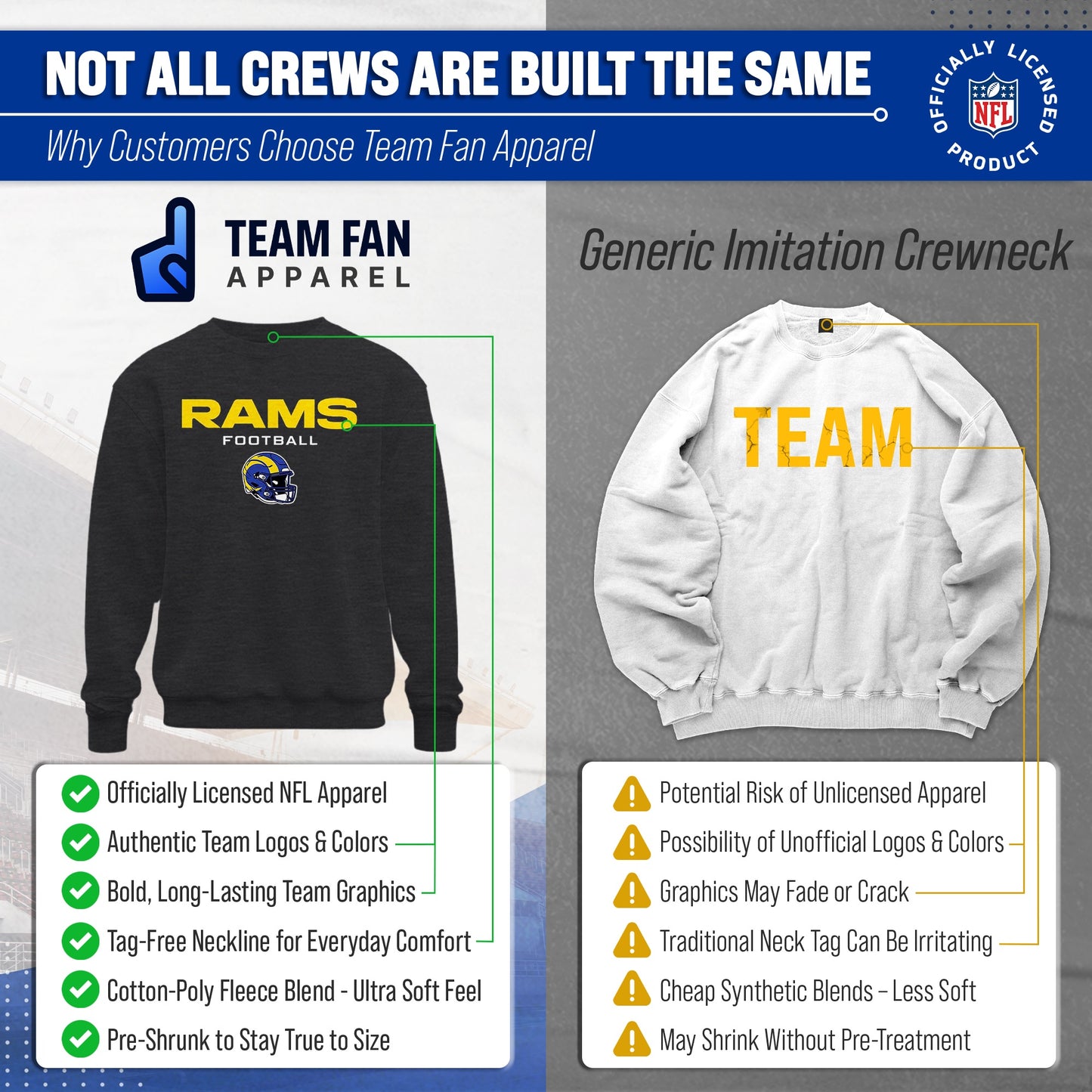 Los Angeles Rams Adult NFL Football Helmet Heather Crewneck Sweatshirt - Charcoal