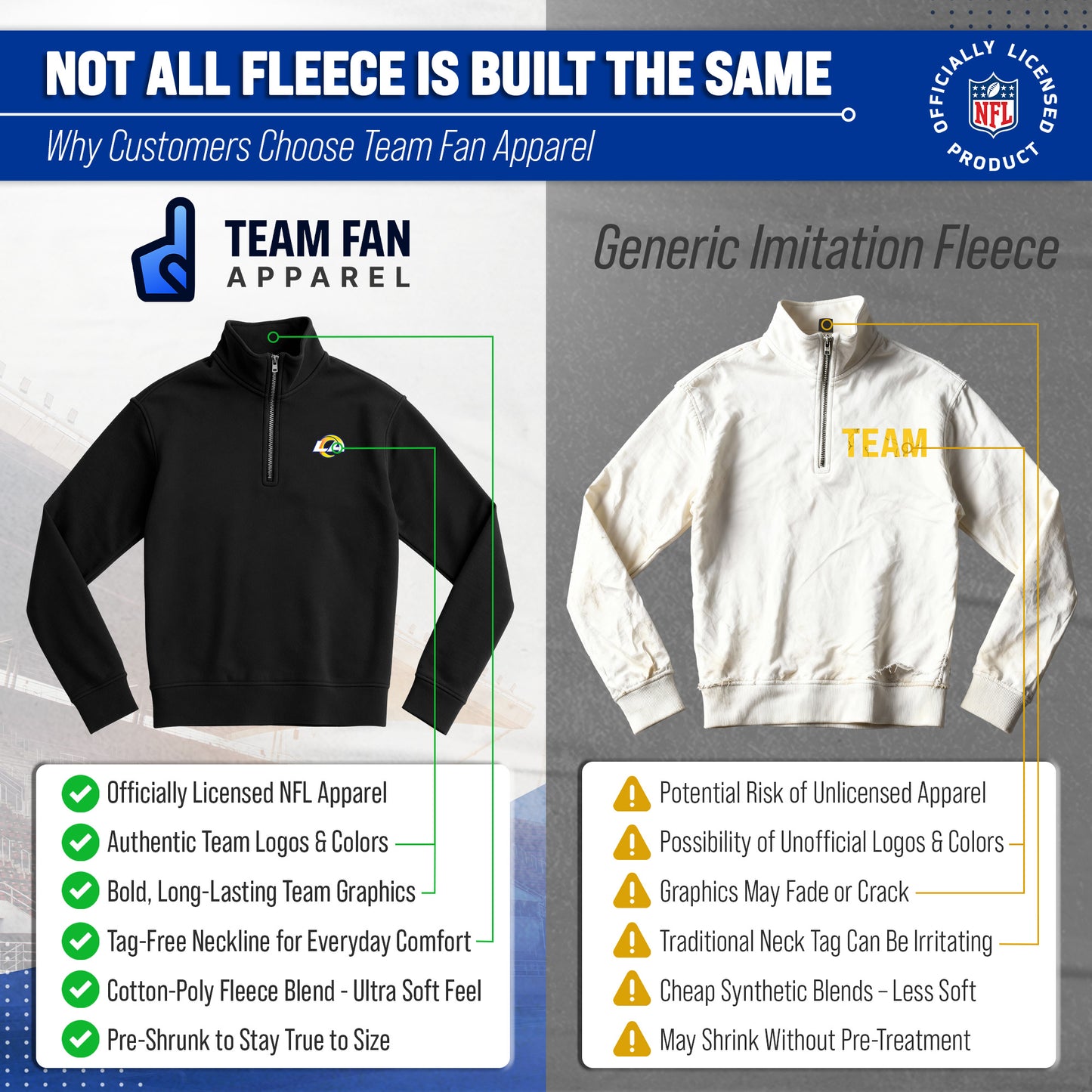 Los Angeles Rams NFL Adult Unisex Team Logo Quarter Zip Pullover Sweatshirt - Black