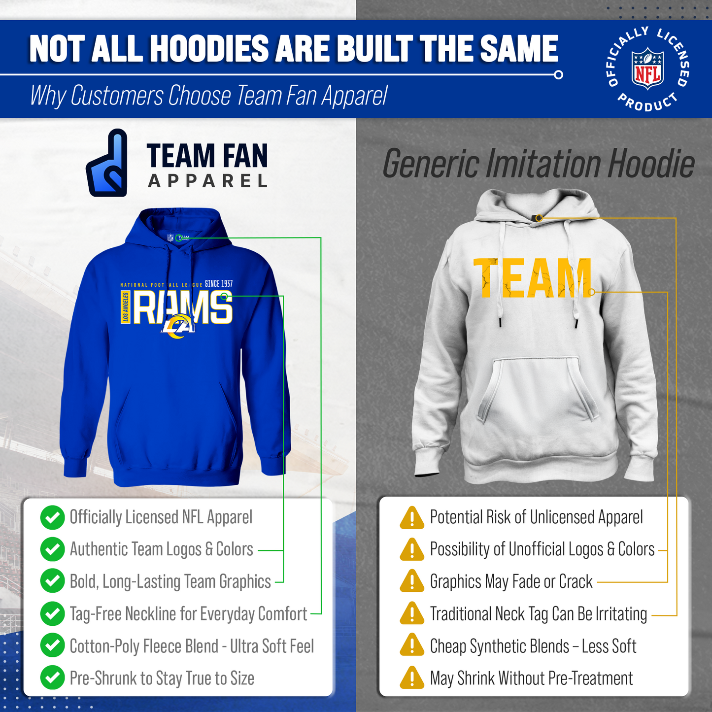 Los Angeles Rams NFL Adult Unisex Modern Endzone Soft Fleece Hooded Sweatshirt - Royal