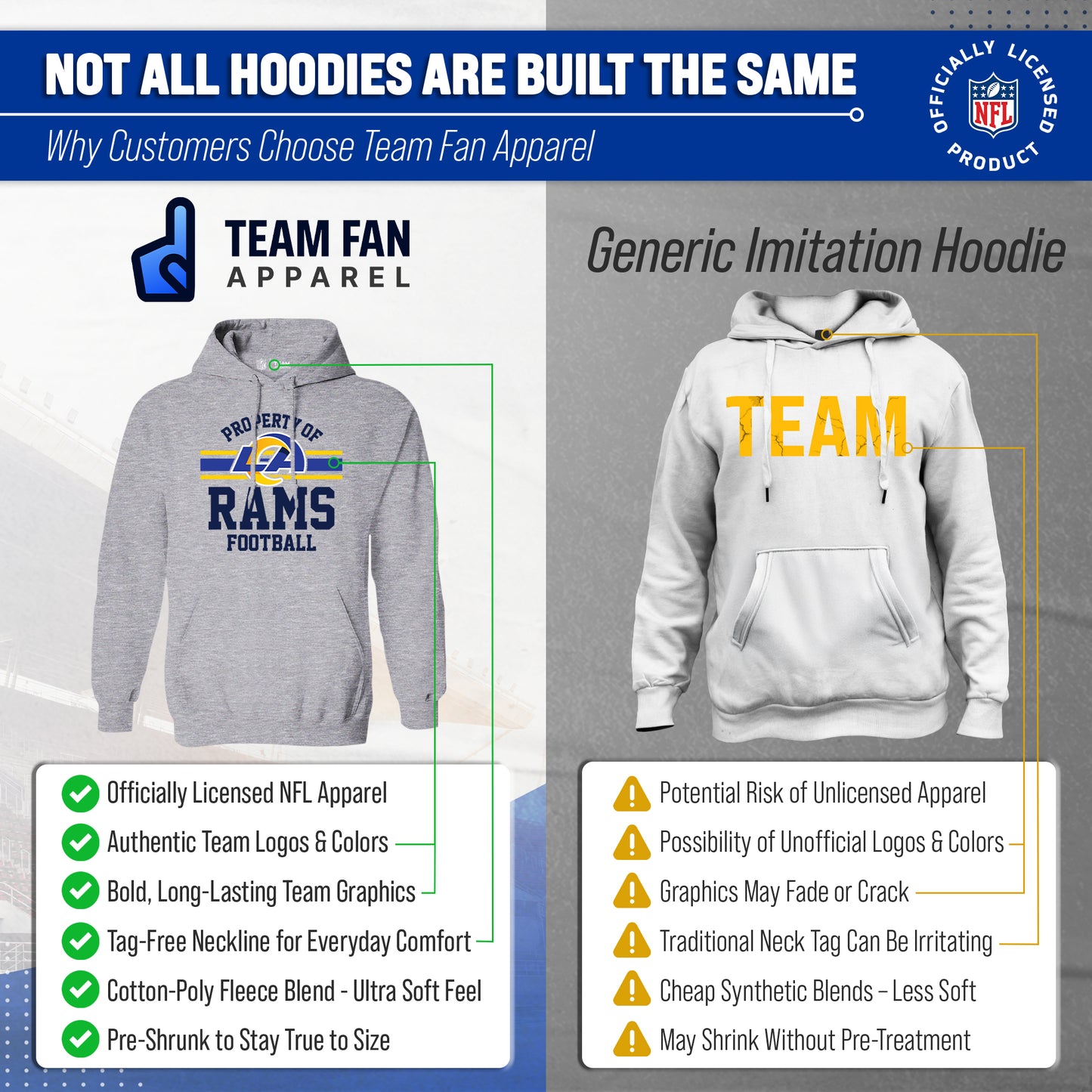Los Angeles Rams NFL Adult Property Of Hooded Sweatshirt - Sport Gray
