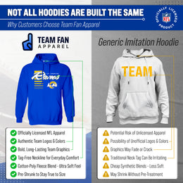 Los Angeles Chargers NFL Adult Unisex Retro Script Ultra Soft Fleece Hooded Sweatshirt - Royal