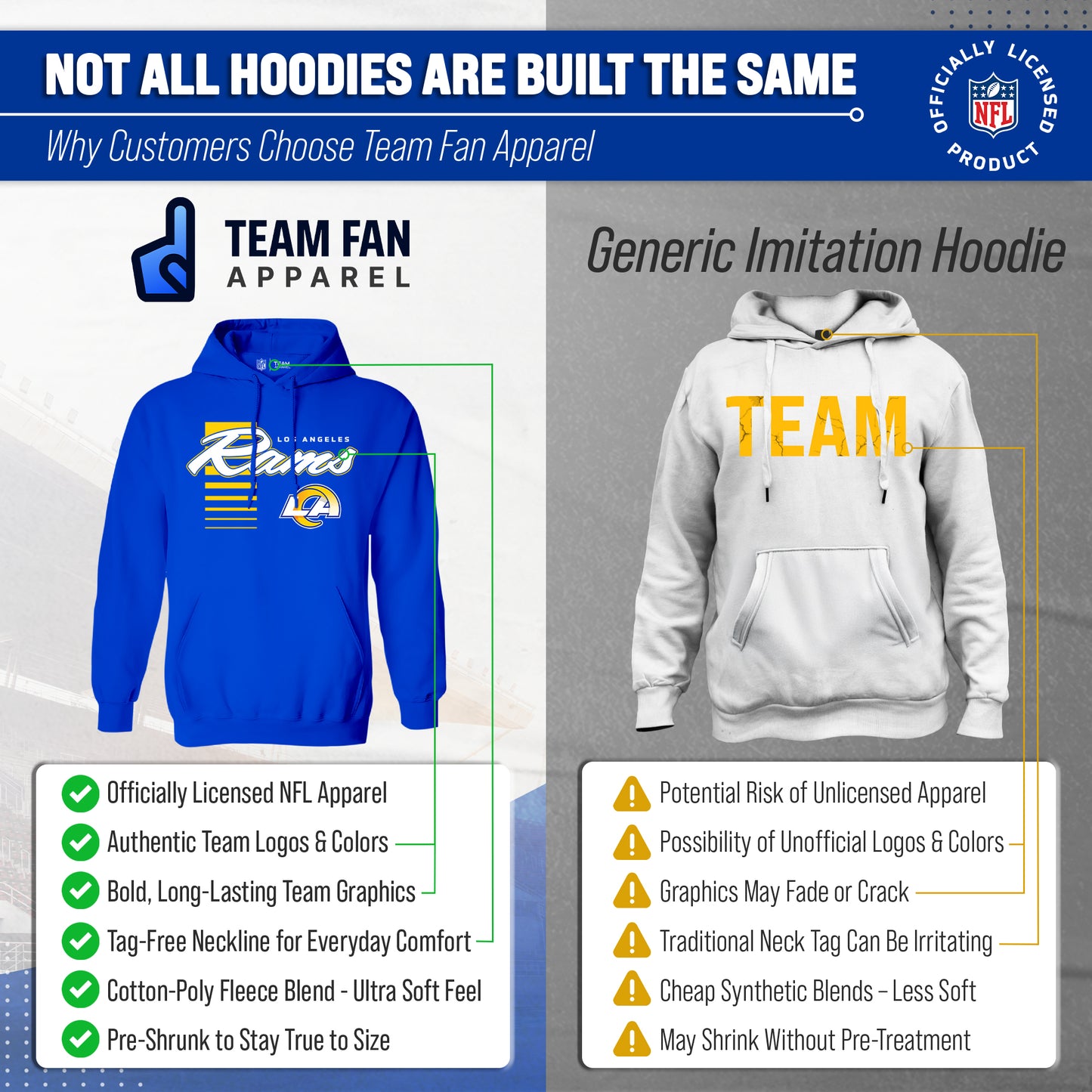 Los Angeles Chargers NFL Adult Unisex Retro Script Ultra Soft Fleece Hooded Sweatshirt - Royal