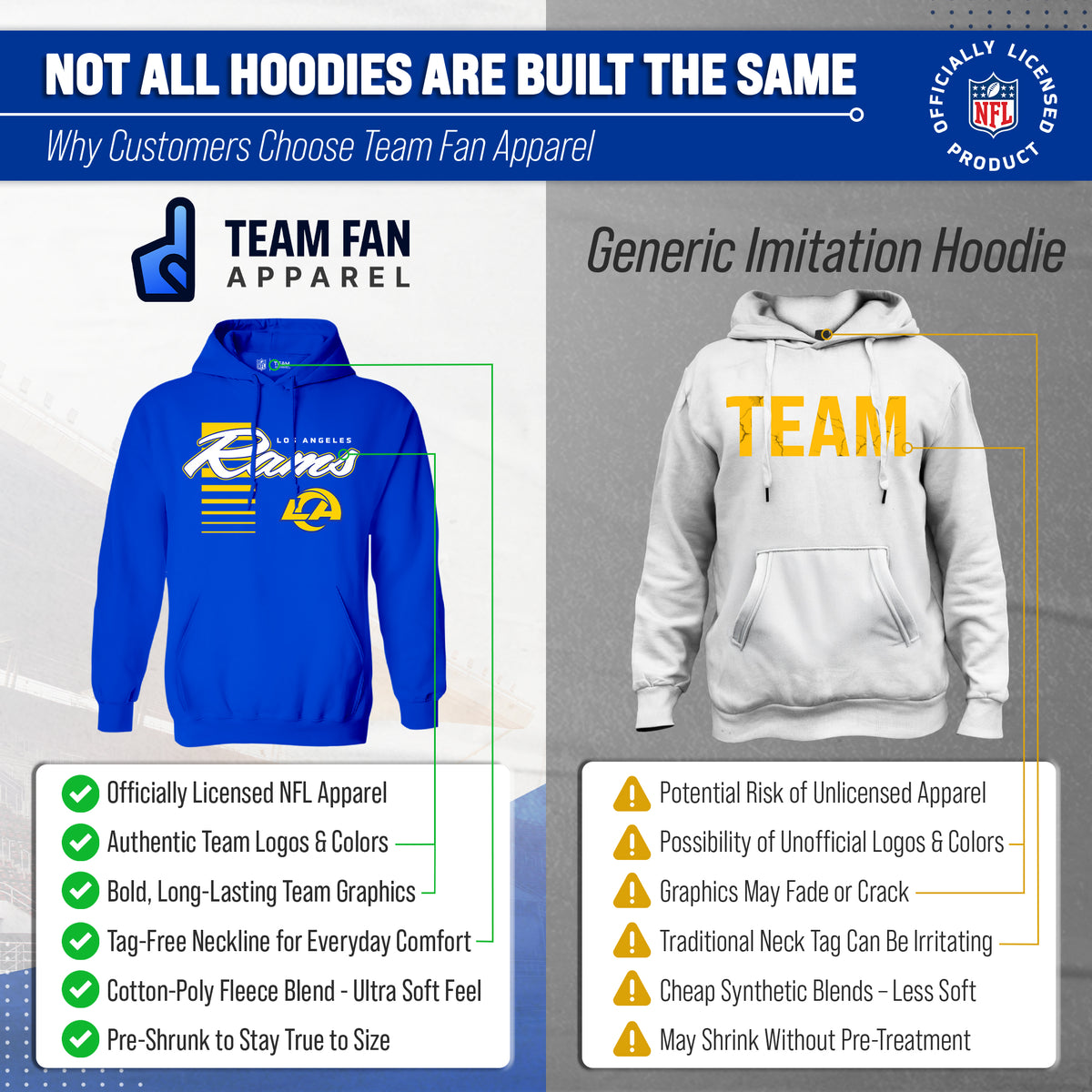 Los Angeles Rams NFL Adult Unisex Retro Script Ultra Soft Fleece Hooded Sweatshirt - Royal