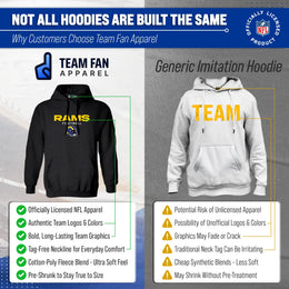 Los Angeles Rams Adult NFL Football Helmet Heather Hooded Sweatshirt  - Charcoal