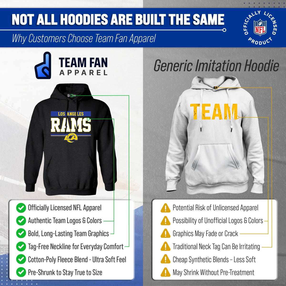 Los Angeles Rams Charcoal Gameday Hoodie - Charcoal
