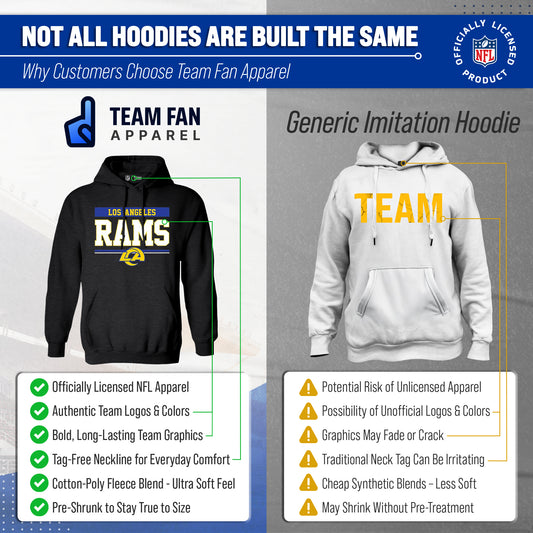 Los Angeles Rams Charcoal Gameday Hoodie - Charcoal