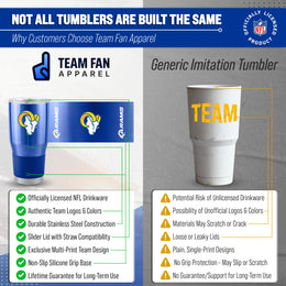 Los Angeles Rams NFL 30oz Gameday Stainless Steel Tumbler - Royal