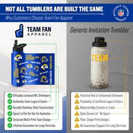 Los Angeles Rams NFL 34oz Quencher Stainless Steel Insulated Water Bottle - Royal