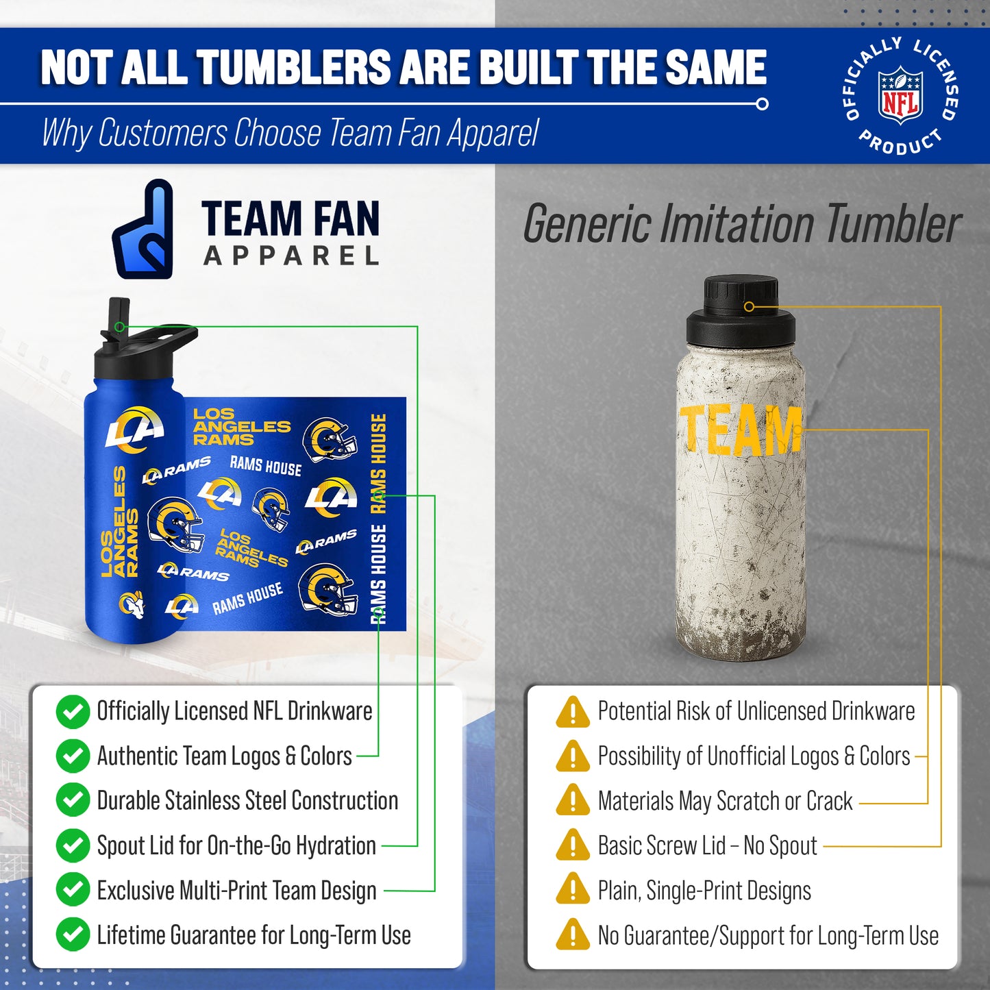 Los Angeles Rams NFL 34oz Quencher Stainless Steel Insulated Water Bottle - Royal