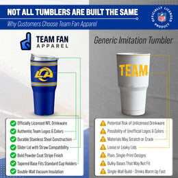 Los Angeles Rams  30 oz Stripe Powder Coat Tumbler | NFL Stainless - Royal