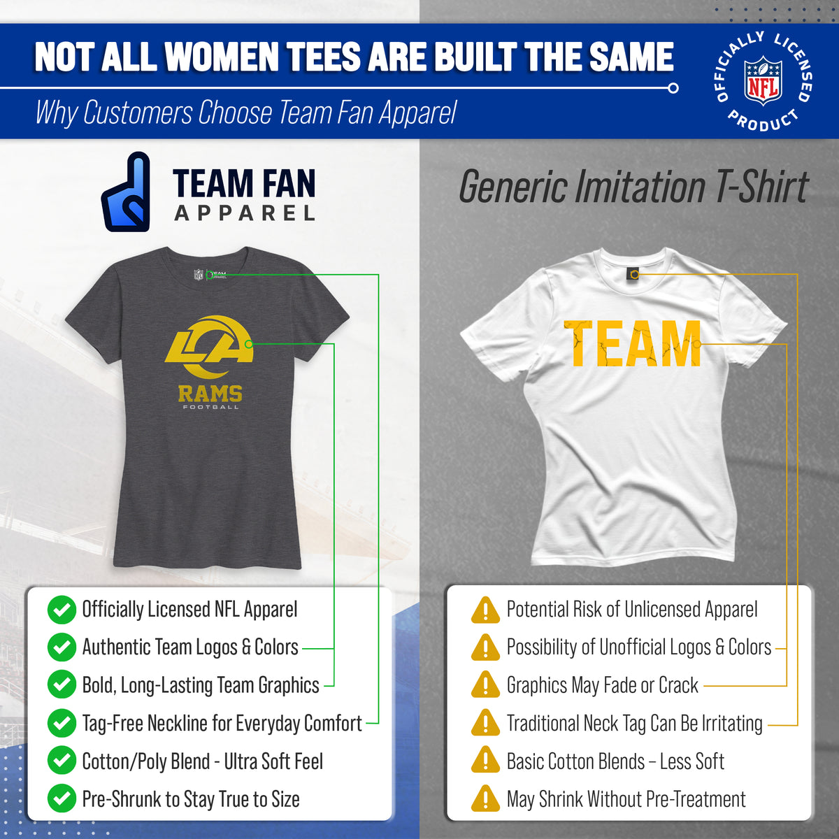 Los Angeles Rams Women's NFL Big Logo T-Shirt Officially Licensed - Charcoal