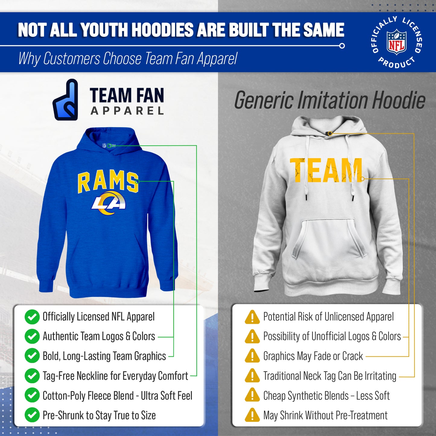 Los Angeles Rams NFL Youth Home Team Hoodie- Kids Hooded Sweatshirt - Royal