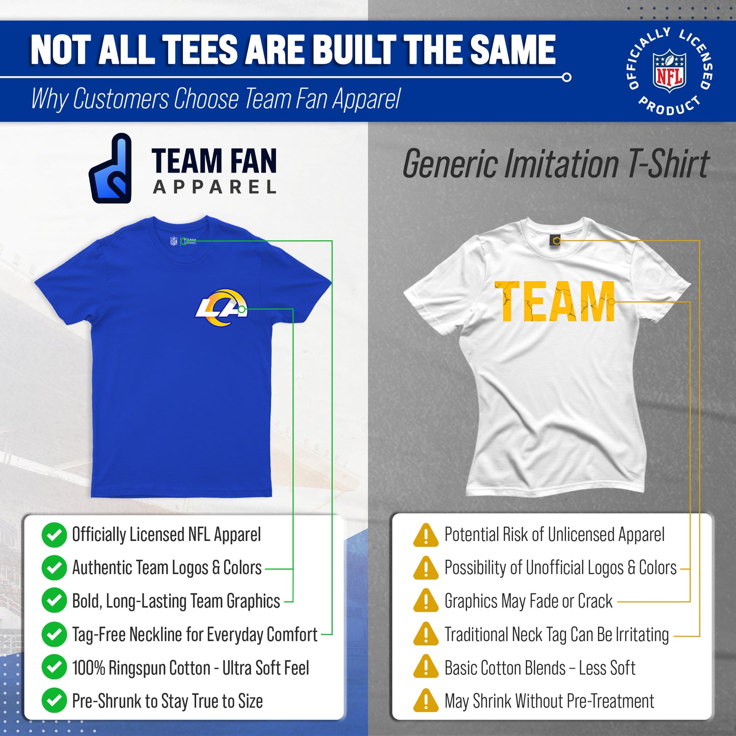 Los Angeles Rams NFL Pro Football Final Countdown Adult Cotton-Poly Short Sleeved T-Shirt For Men & Women - Royal