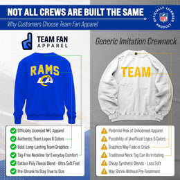 Los Angeles Rams NFL Home Team Crew - Royal