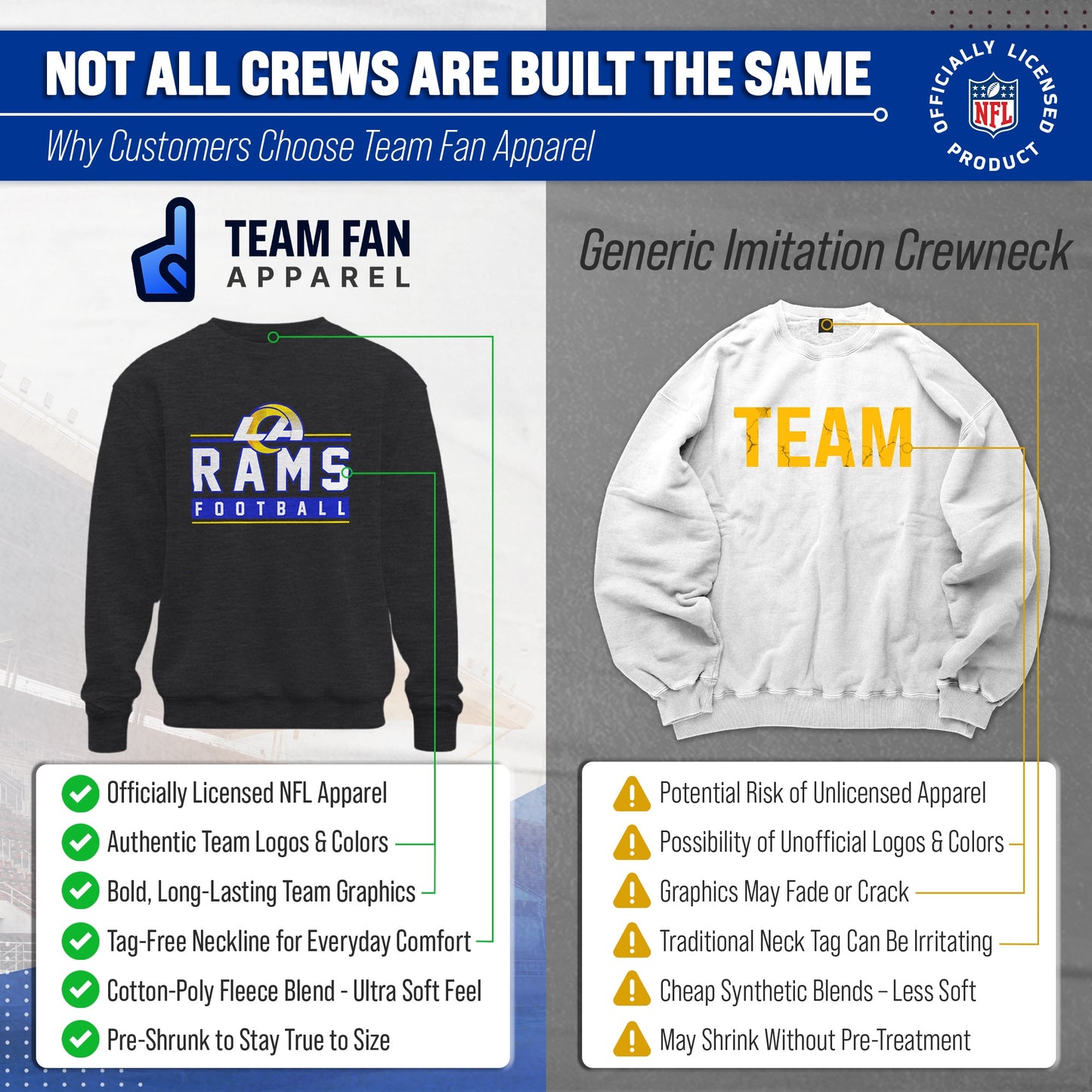 Los Angeles Rams NFL Adult True Fan Crewneck Sweatshirt - Charcoal