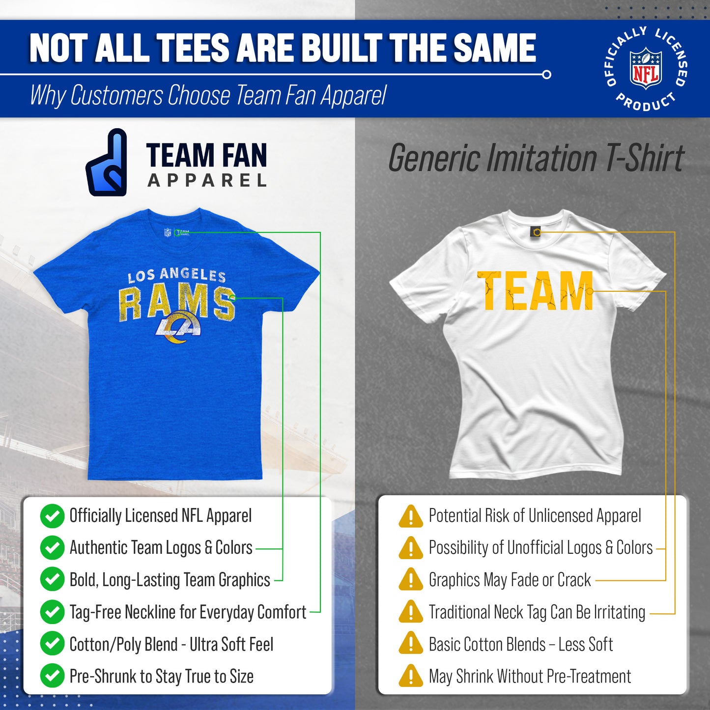 Los Angeles Rams NFL Starting Fresh Short Sleeve Heather T-Shirt - Royal