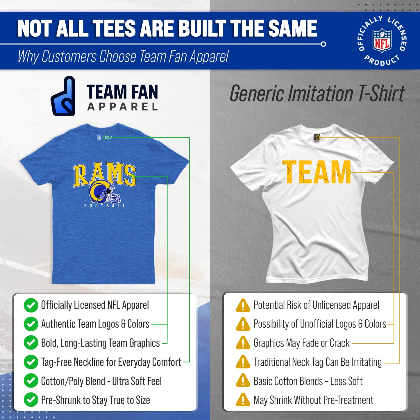 Los Angeles Rams NFL Adult All Star Heather Tag-Less T-Shirt - Blue Heather
