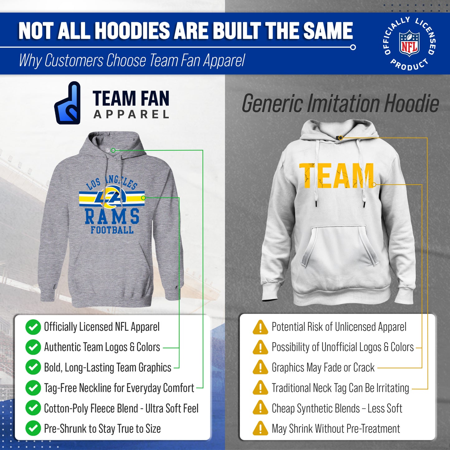 Los Angeles Rams NFL Team Stripe Hooded Sweatshirt- Soft Pullover Sports Hoodie For Men & Women - Sport Gray