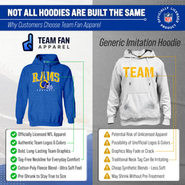 Los Angeles Rams NFL Adult Unisex All Star Soft Fleece Hooded Sweatshirt - Blue Heather