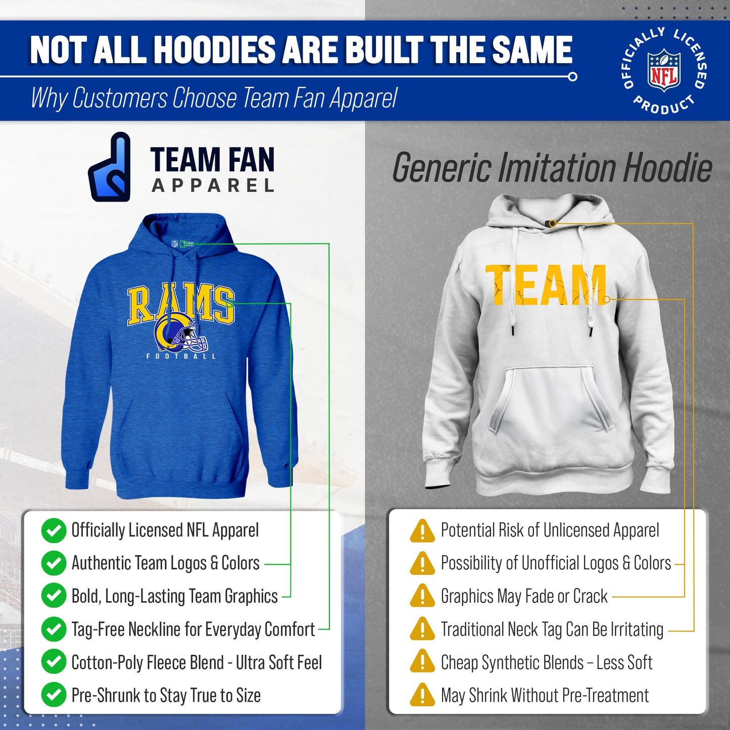 Los Angeles Rams NFL Adult Unisex All Star Soft Fleece Hooded Sweatshirt - Blue Heather