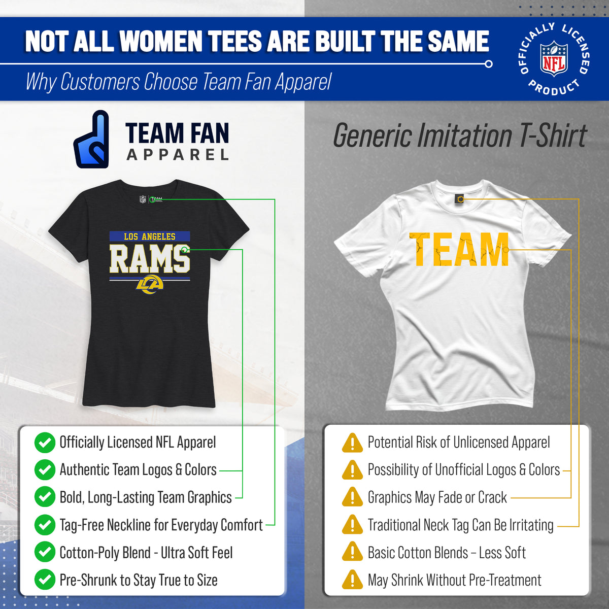 Los Angeles Rams Women's NFL Charcoal Tagless T-Shirt Cotton Blend - Charcoal