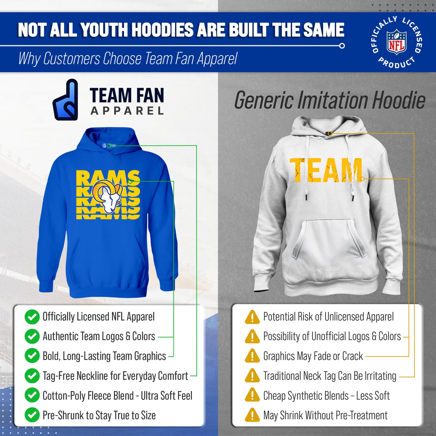 Los Angeles Rams NFL Youth Repeating Logo Football Fleece Hooded Sweatshirt - Royal