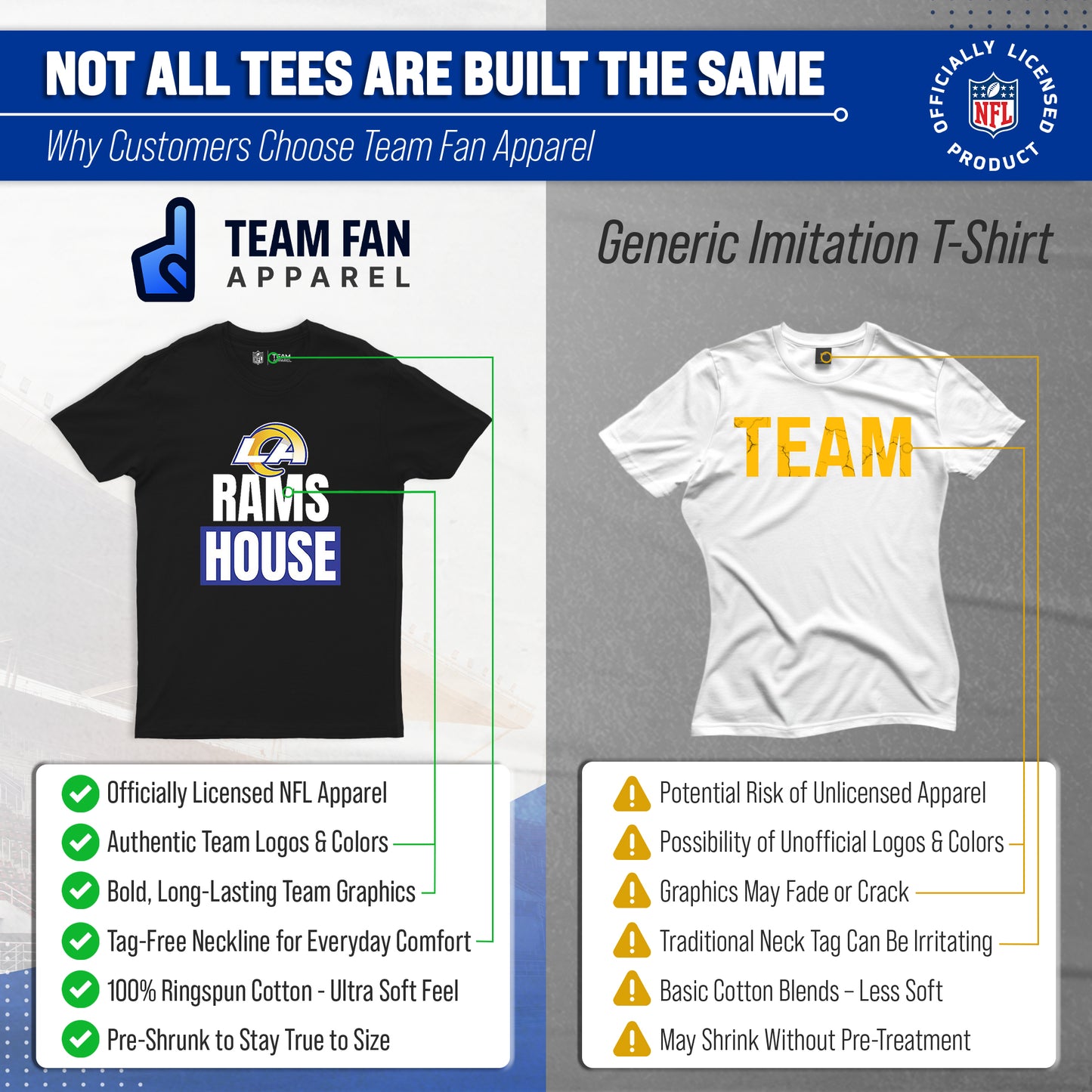 Los Angeles Rams NFL Adult Team Slogan Unisex T-Shirt - Black