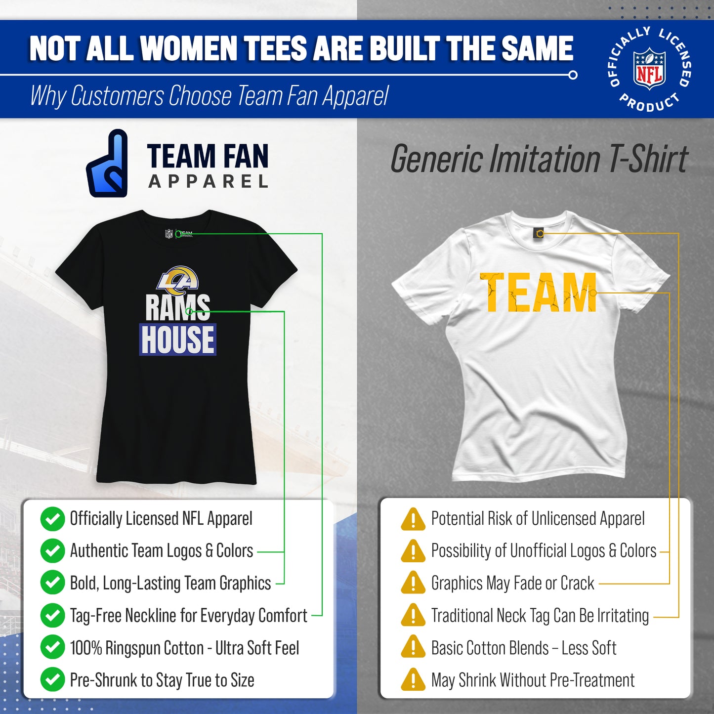 Los Angeles Rams NFL Womens Team Slogan Short Sleeve Tshirt - Black