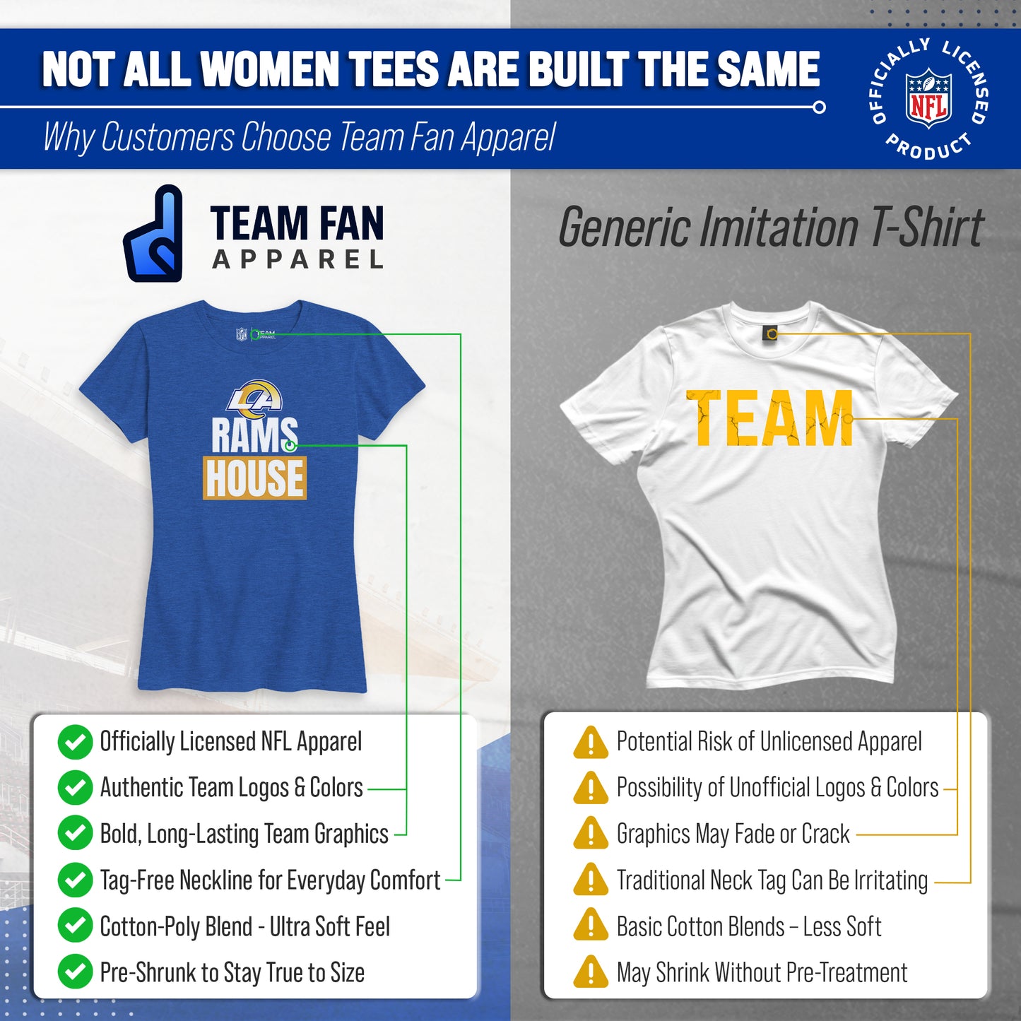 Los Angeles Rams NFL Womens Team Slogan Short Sleeve Tshirt - Royal