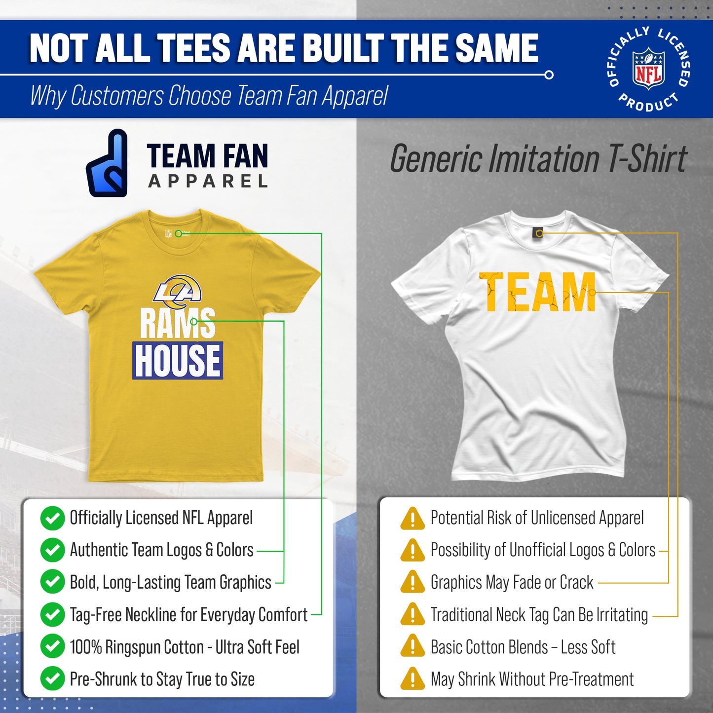 Los Angeles Rams NFL Adult Team Slogan Unisex T-Shirt - Gold