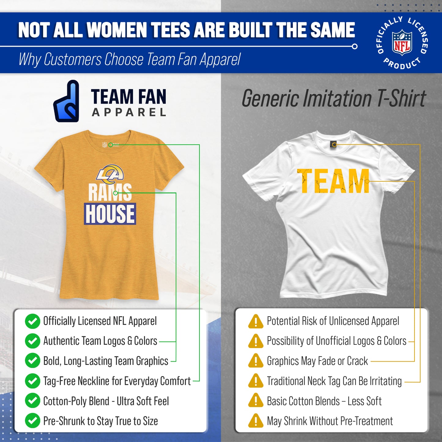 Los Angeles Rams NFL Womens Team Slogan Short Sleeve Tshirt - Gold