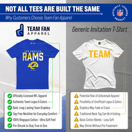 Los Angeles Rams NFL Color Block Tee - Royal