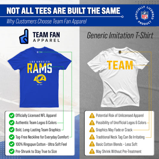 Los Angeles Rams NFL Color Block Tee - Royal