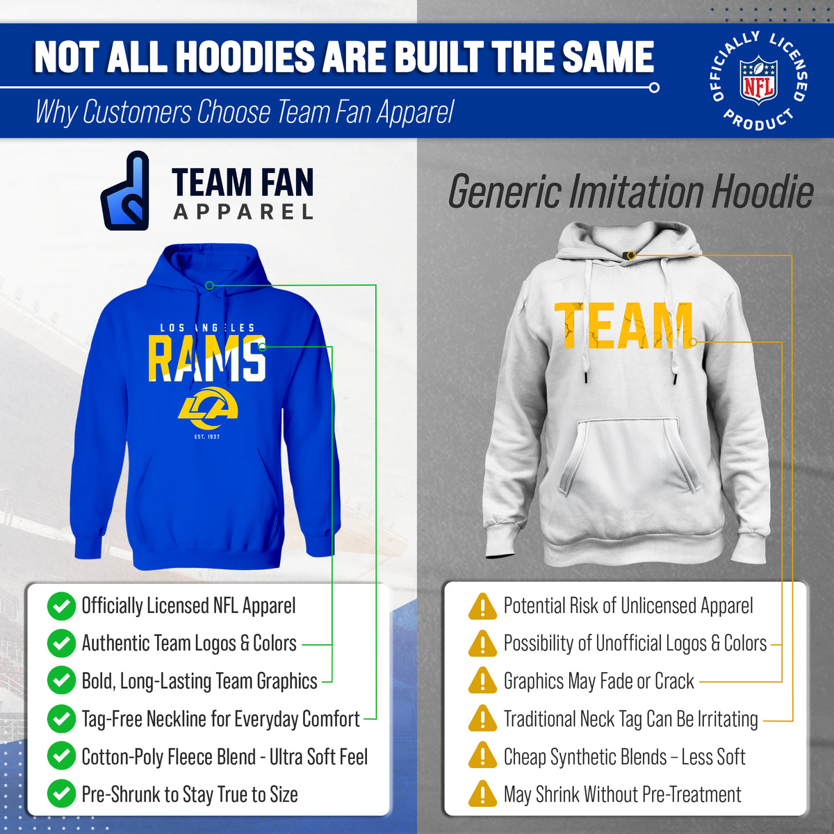 Los Angeles Rams Rams Hoodie Fleece Sweatshirt for Men and Women - Royal