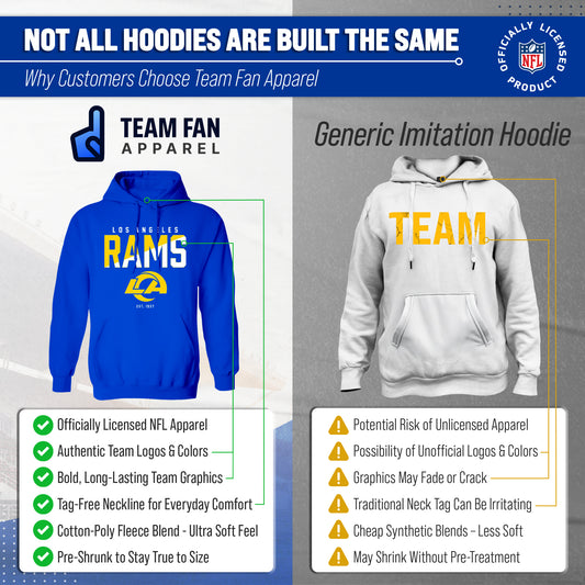 Los Angeles Rams Rams Hoodie Fleece Sweatshirt for Men and Women - Royal