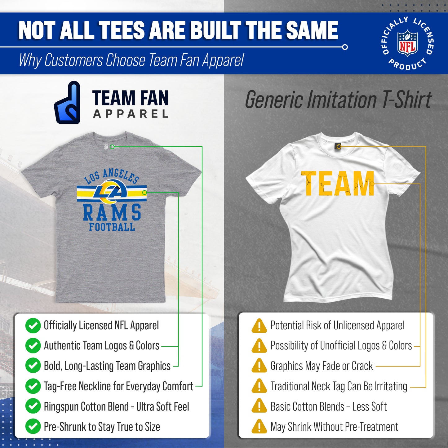 Los Angeles Rams NFL Adult Short Sleeve Team Stripe Tee - Sport Gray