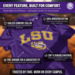 LSU Tigers NCAA Adult Gameday Cotton T-Shirt - Purple