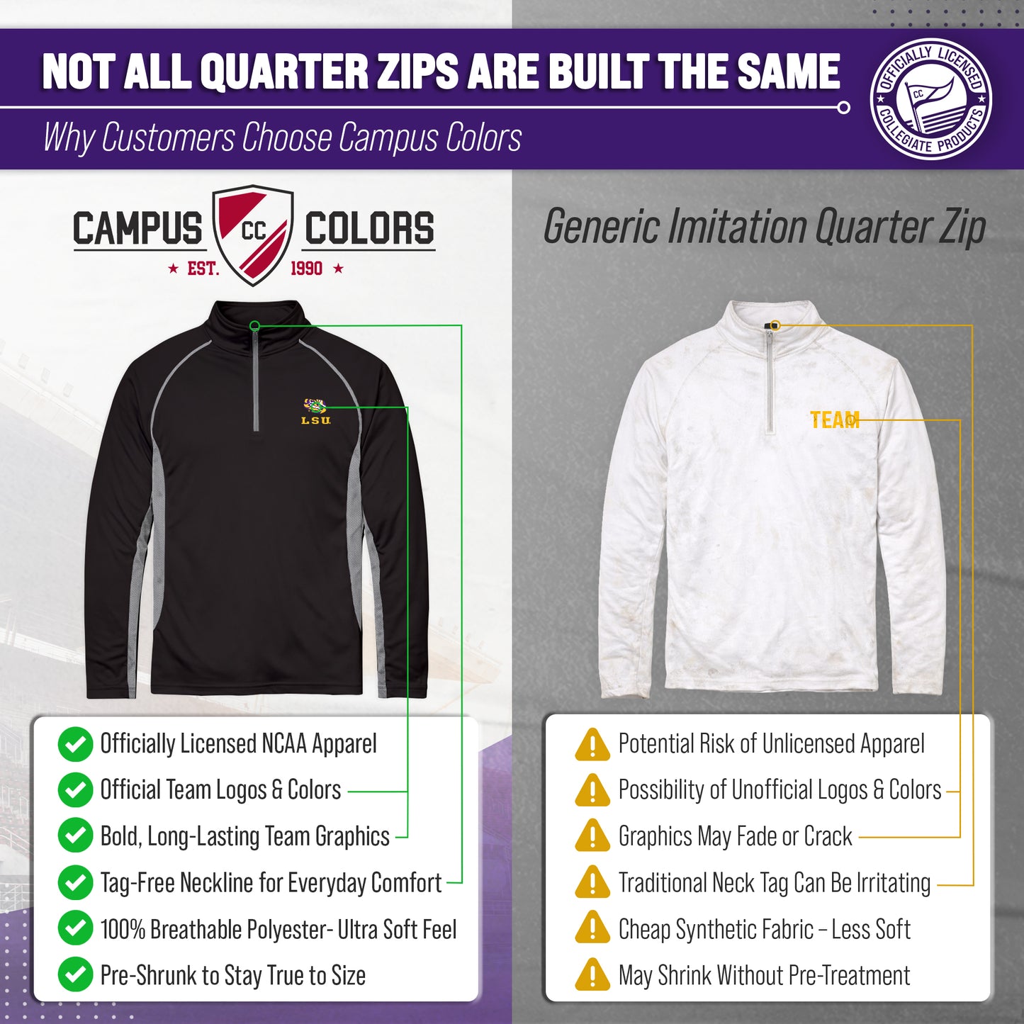LSU Tigers Mens NCAA Campus Classic Long Sleeve 1/4 Zip Windshirt - Black