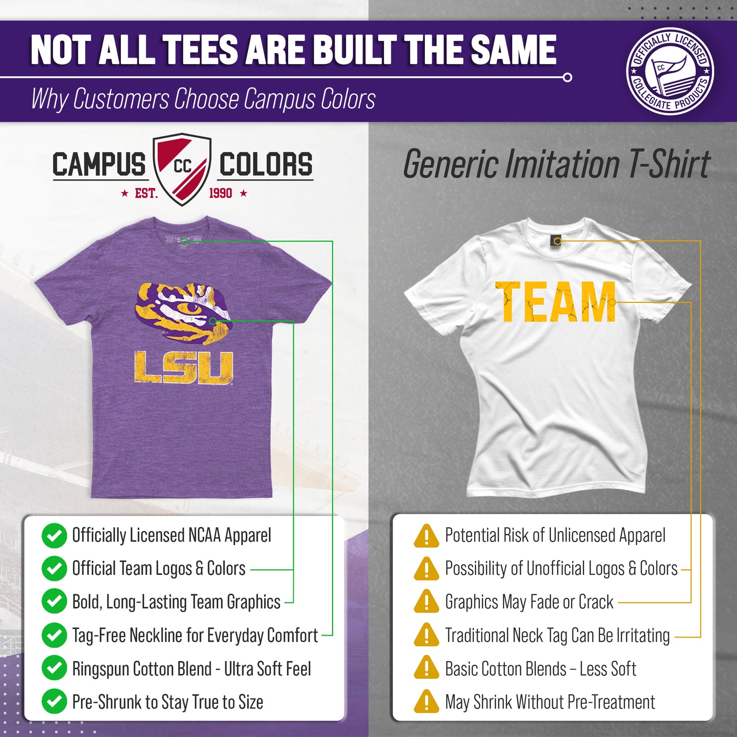 LSU Tigers Adult MVP Heathered Cotton Blend T-Shirt - Purple