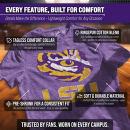 LSU Tigers Adult MVP Heathered Cotton Blend T-Shirt - Purple