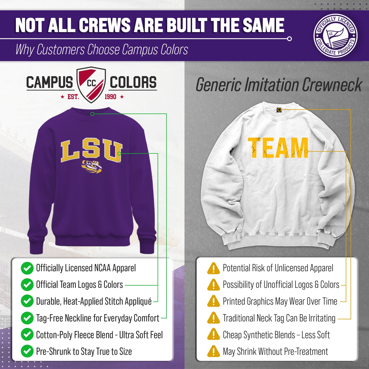LSU Tigers Adult Tackle Twill Crewneck - Purple