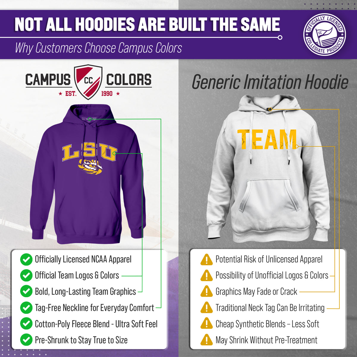 LSU Arch & Logo Gameday Hoodie - Purple