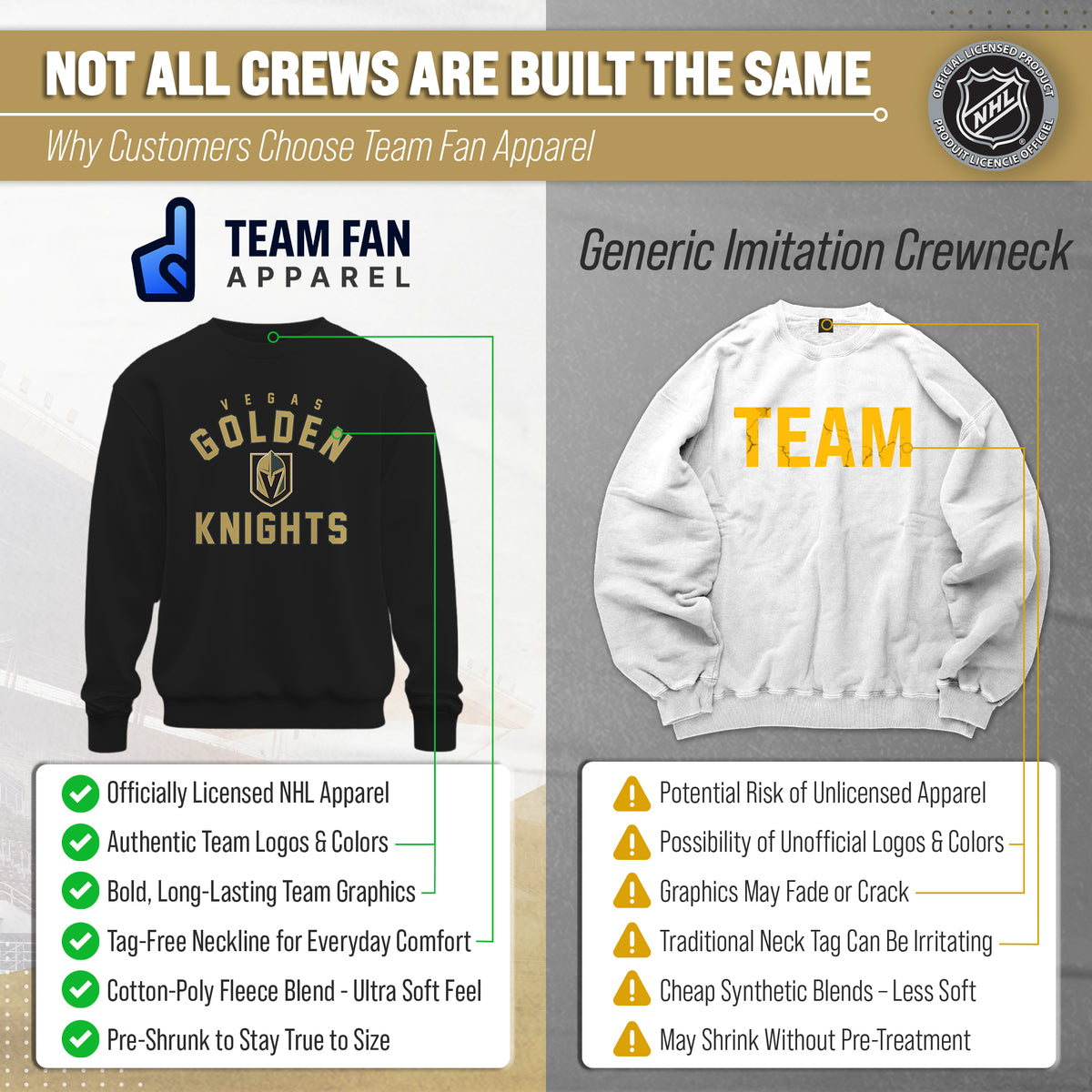 NFL Gameday Crewneck Sweatshirt, Cotton Fleece Pullover Men Women