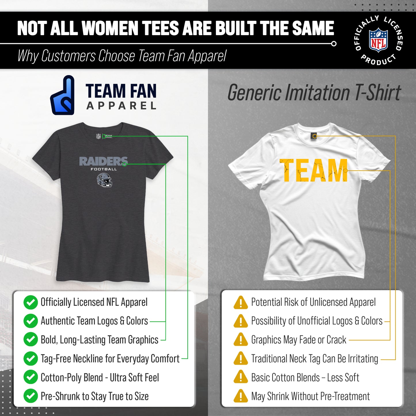 Las Vegas Raiders Women's NFL Football Helmet Short Sleeve Tagless T-Shirt - Charcoal