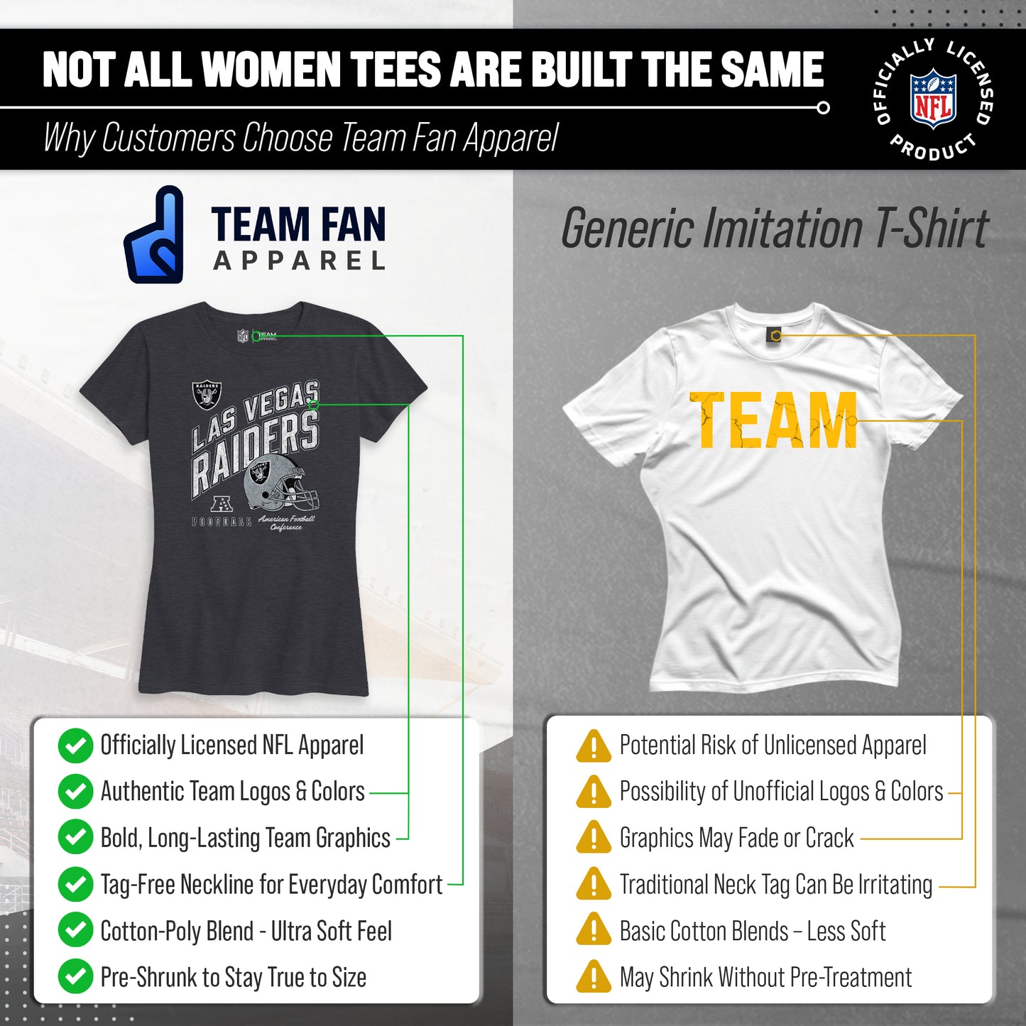 Las Vegas Raiders NFL Womens Distressed Helmet Tag-Less Soft T-Shirt - Heather Charcoal