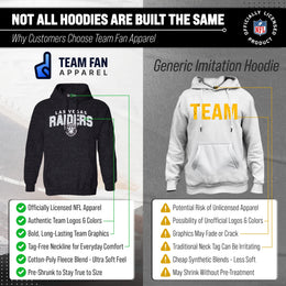 Las Vegas Raiders NFL Adult Unisex Starting Fresh Ultra Soft Fleece Hooded Sweatshirt - Black Heather
