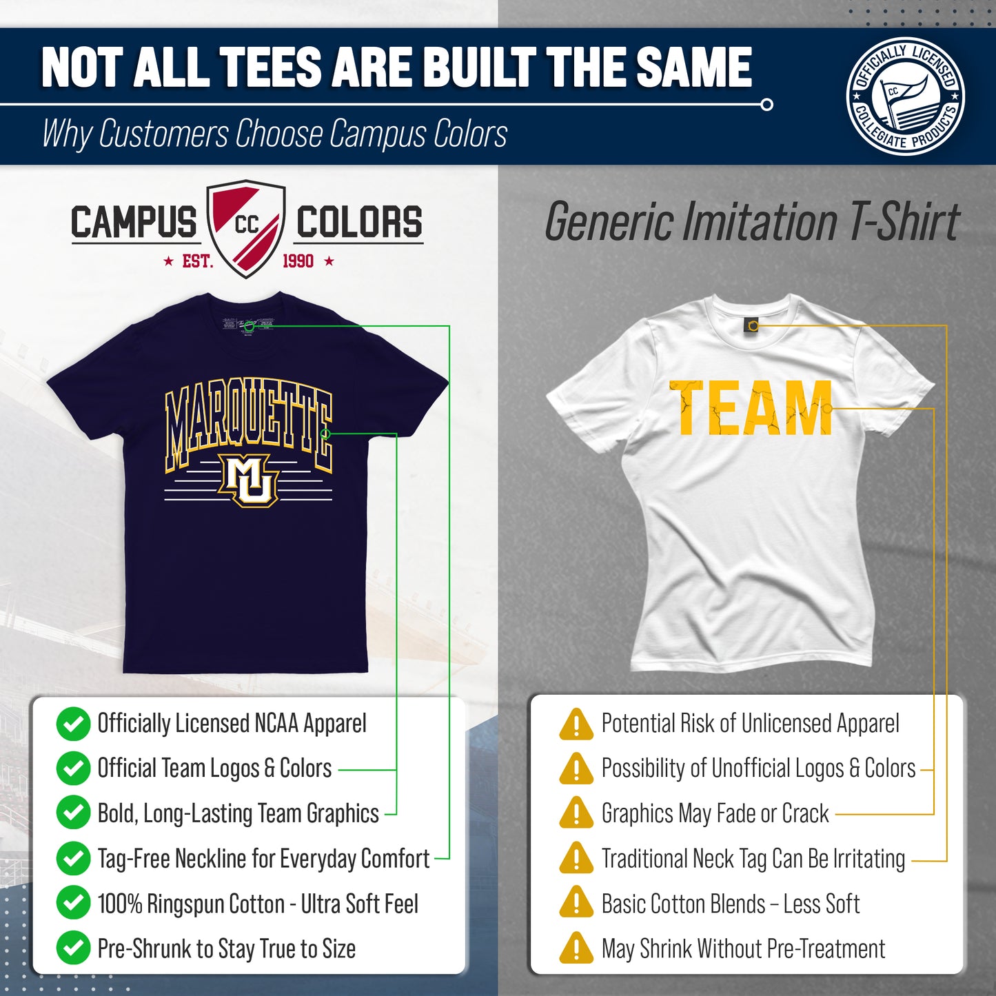 Marquette Golden Eagles NCAA Adult Unisex Overtime Classics T-Shirt - Navy