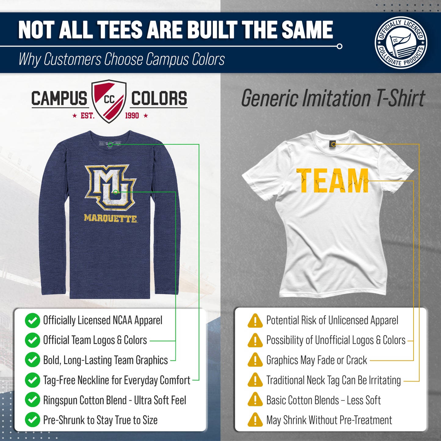 Marquette Golden Eagles NCAA MVP Adult Long-Sleeve Shirt - Navy