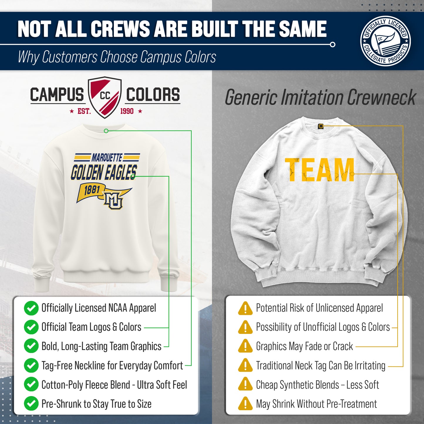 Marquette Golden Eagles NCAA Adult Unisex Varsity Club Pennant Crewneck Fleece Sweatshirt - Off White