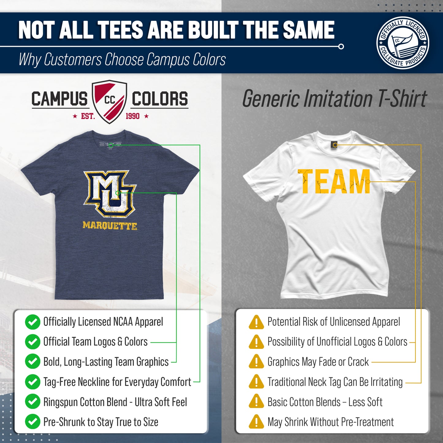 Marquette Golden Eagles Adult MVP Heathered Cotton Blend T-Shirt - Navy
